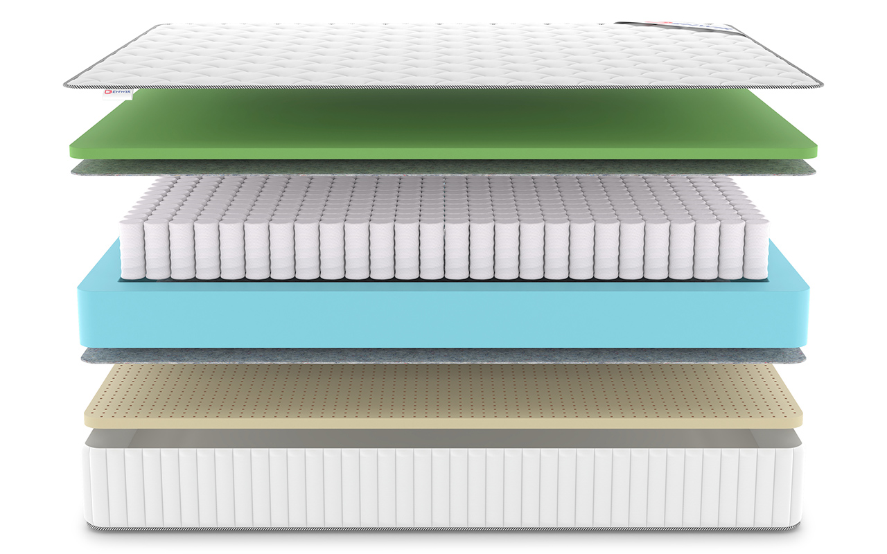 Denwir Classic Foam Soft Plus Tfk фото 4