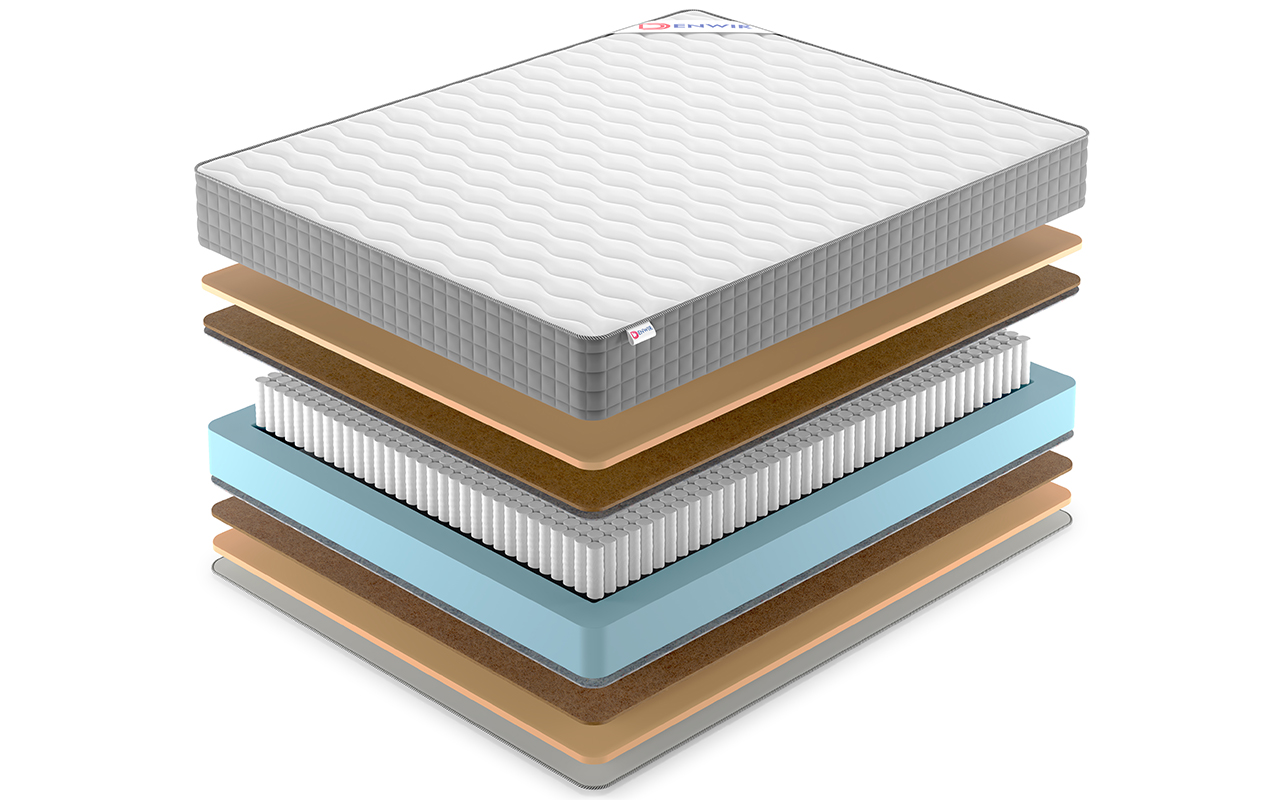 Denwir Best Middle Memo S1000 фото 3