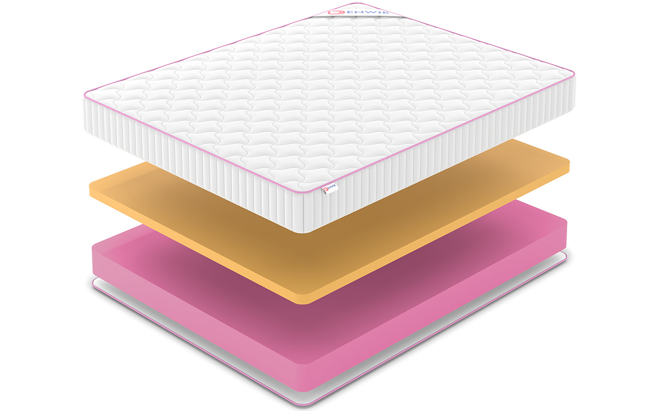 Denwir Mega Roll Memo 19 фото 3