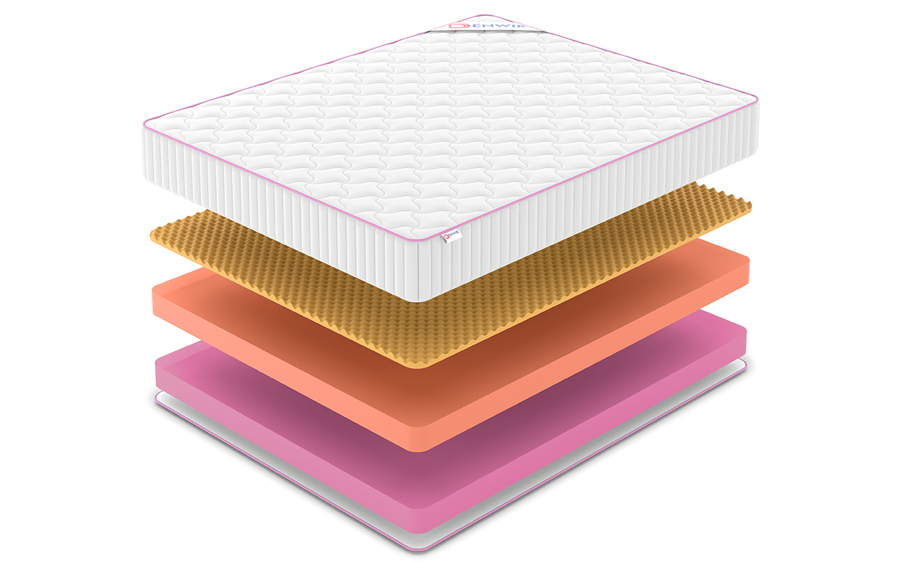 Denwir Mega Roll Top Memo Relax 23 фото 3