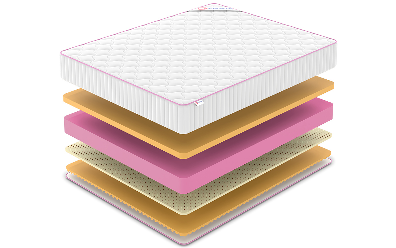 Denwir Mega Roll Air Memo 24 фото 3